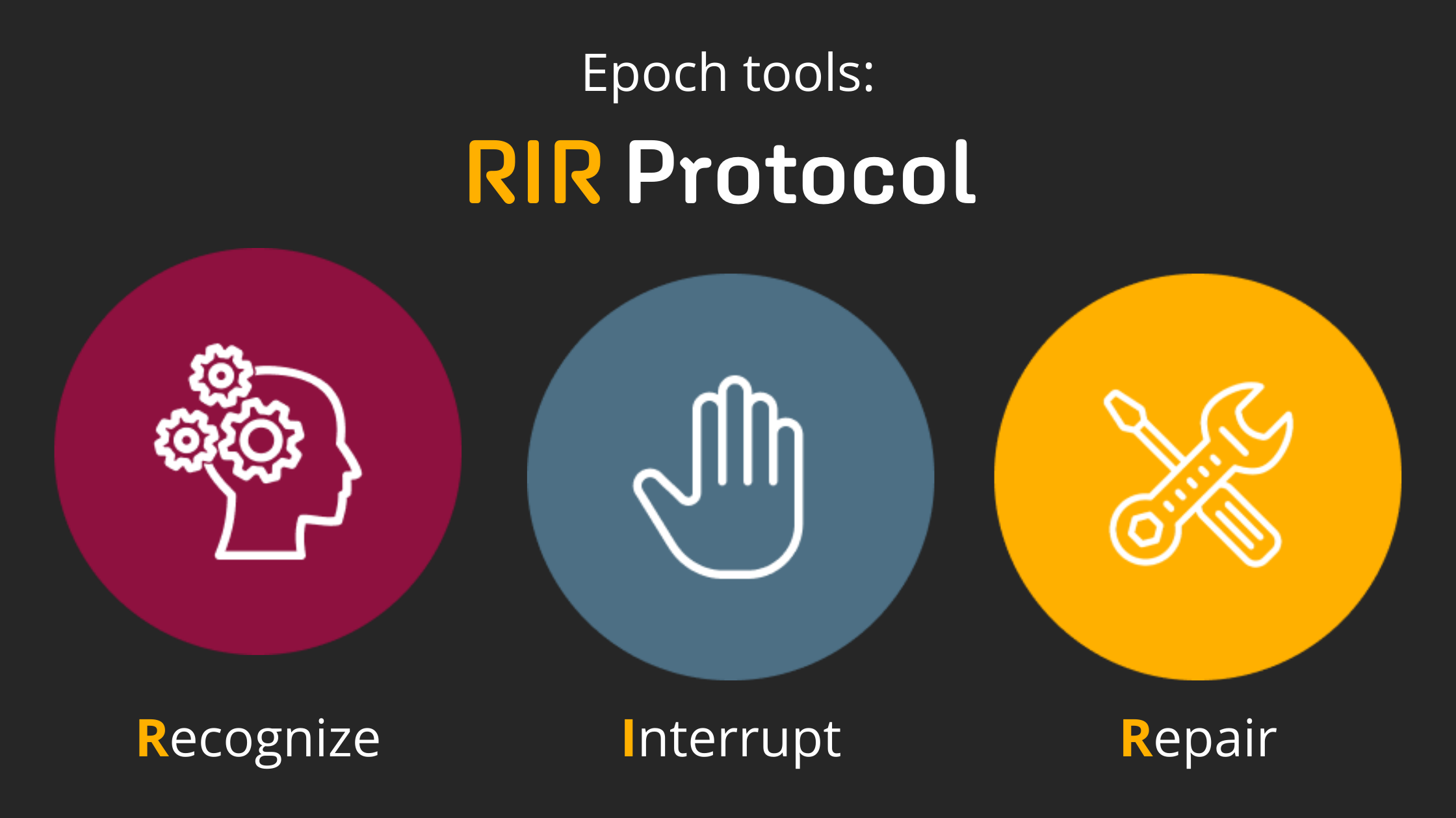 Website RIR Protocol